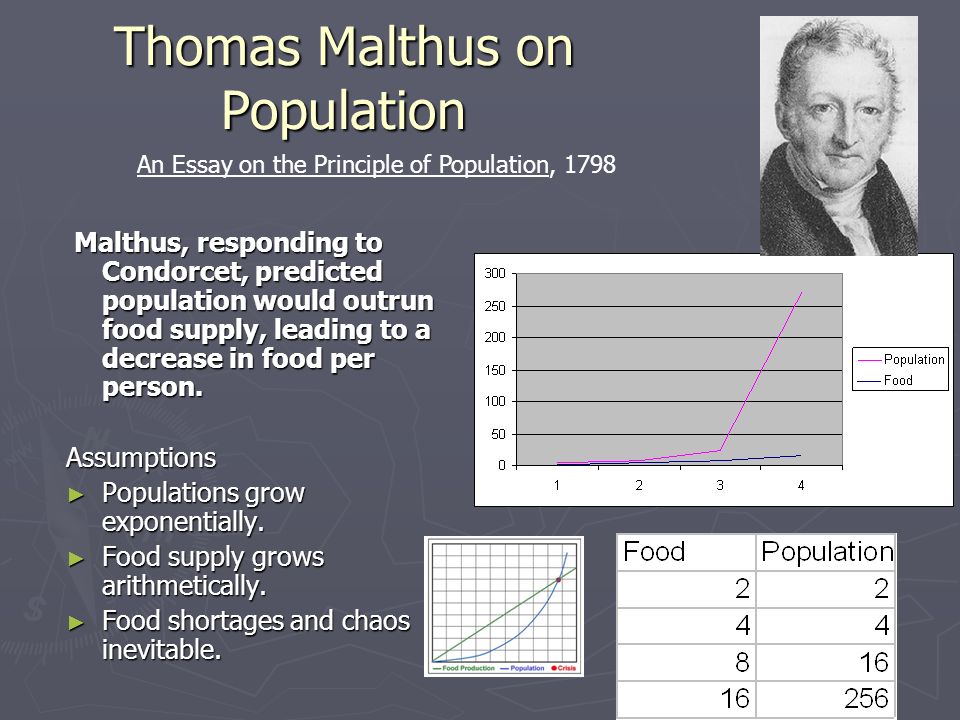 1798 thomas malthus essay principle population of the …